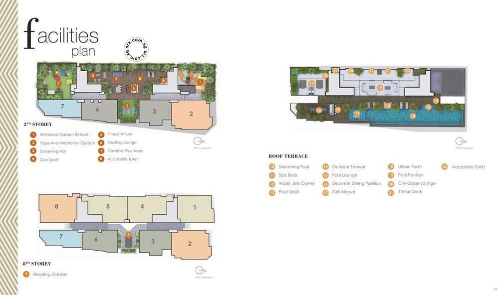 Arena Residences thumbnail photo